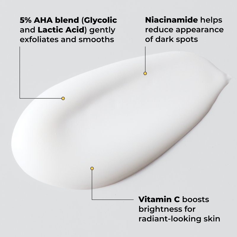 Bright & Smooth Serum has 5% AHA blen, Niacinamide and vitamin C
