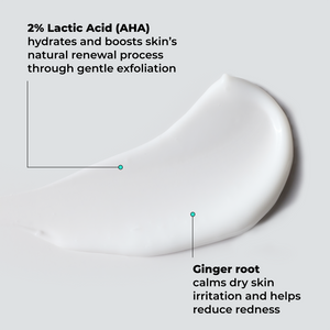 A smear of white skincare cream on a light gray background with callout text explaining benefits: 2% Lactic Acid (AHA) for hydration and exfoliation, and ginger root for calming dry skin and reducing redness.