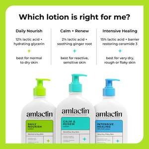 A promotional graphic for amlactin lotion showing three pump bottles labeled Daily Nourish, Calm + Renew, and Intensive Healing with text explaining which lotion is right for me.