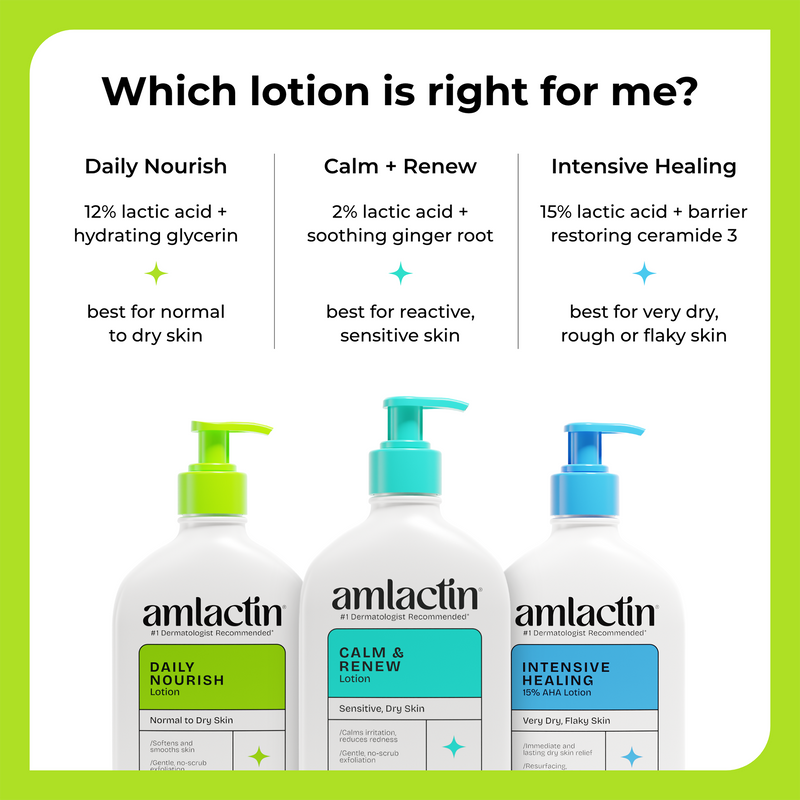 A promotional graphic for amlactin lotion showing three pump bottles labeled Daily Nourish, Calm + Renew, and Intensive Healing with text explaining which lotion is right for me.