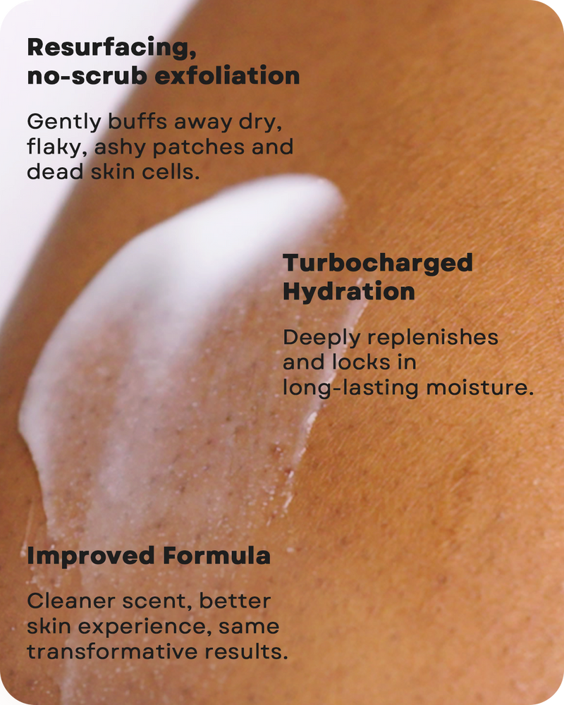 Intensive Healing Lotion with 15% Lactic Acid AHA