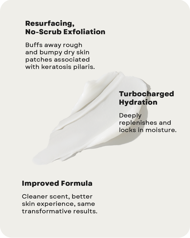 KP Bumps Be Gone Cream with 15% Lactic Acid AHA